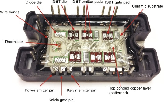 Power Modules